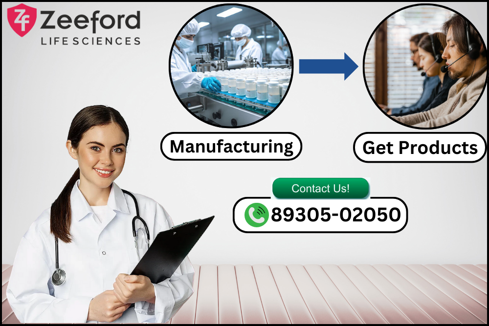 Third-Party Pharma Manufacturing